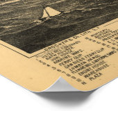 サンディエゴの地図コロナドからの鳥瞰図， 18 ポスター (角)