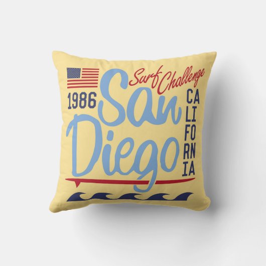 サンディエゴの波の挑戦1986年 クッション (裏面)