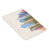 サンディエゴシティスカイライン マグネット (右側)