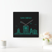 サンディエゴスカイライン スクエア壁時計 (ホーム)