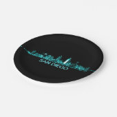 サンディエゴスカイライン ペーパープレート (アングル)