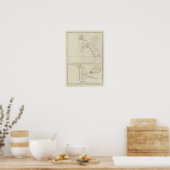 サンディエゴベイリージョンサンブラスリージョンメキシコ ポスター (キッチン)