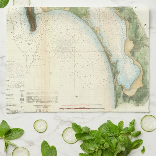 サンディエゴ湾(1857年)のヴィンテージの地図 キッチンタオル (折り畳み)