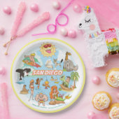 サンディエゴ漫画 ペーパープレート (パーティー)