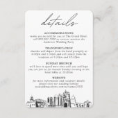 サンディエゴ結婚詳細エンクロージャカード エンクロージャーカード (正面)