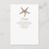 サンディスターフィッシュマリン海ビーチ結婚式 エンクロージャーカード (正面)