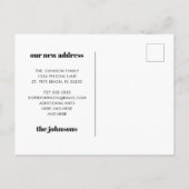 サンディビーチトロピカル葉ズニューアドレス 案内ポストカード (裏面)