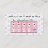 サンデショップロイヤリティ報酬 ロイヤリティカード (裏面)