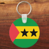 サントメ・プリンシペ国旗 キーホルダー (裏面)