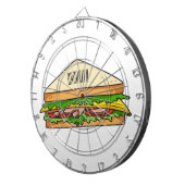 サンドイッチ漫画イラストレーション ダーツボード (正面右)