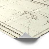 サンドイッチ諸島図 ポスター (角)