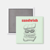 サンドイッチ マグネット (正面/裏面)