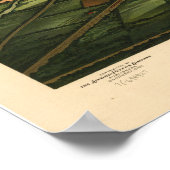 サンドスキーオハイオ1898アンティークパノラママップ ポスター (角)