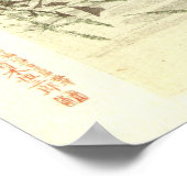 サンドパイパーインウォーター日本のヴィンテージオリエンタルアート ポスター (角)