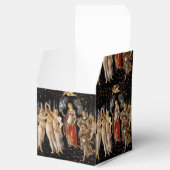 サンドロボッティチェリ – ラプリマヴェラ フェイバーボックス (オープン)