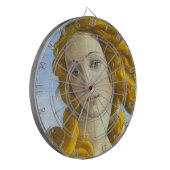 サンドロボッティチェリ – ヴィーナス誕生詳細 ダーツボード (正面左)