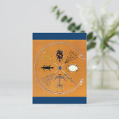 サンド絵画先住民アメリカ部族 ポストカード (スタンド正面)