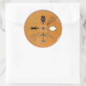 サンド絵画先住民アメリカ部族 ラウンドシール (バッグ)