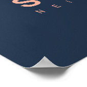 サンノゼ地区の地図 ポスター (角)