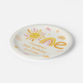 サンバースデーのまわりにパーティーガール第1回 ペーパープレート (アングル)