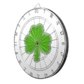 サンパトリックのシャムロックスケッチ ダーツボード (正面右)