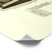 サンフォードMEパノラママップ – 1889 ポスター (角)