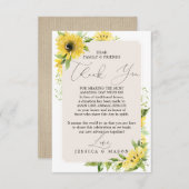 サンフラワーの代わりに好意ありがとう座席表 案内状 (正面/裏面)