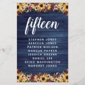 サンフラワーズウッドテーブル番号ゲスト名予算 (裏面)