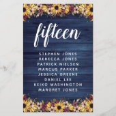 サンフラワーズウッドテーブル番号ゲスト名予算 (正面)