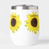 サンフラワーズブライトフローラ写真植物学 (正面)