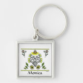 サンフラワーフォークアートネームキーリングバイアレクサンドラ調理師 キーホルダー (正面)