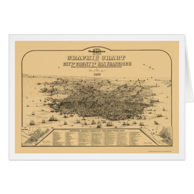 サンフランシスコのカリフォルニアのパノラマ式の地図- 1875年 (正面横)