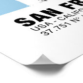 サンフランシスコの地図ポスター – カリフォルニアの地図 ポスター (角)