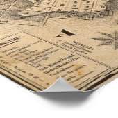 サンフランシスコの地図 ポスター (角)