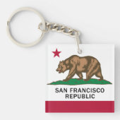 サンフランシスコ共和国 キーホルダー (正面)