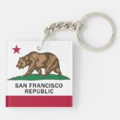 サンフランシスコ共和国 キーホルダー (裏面)