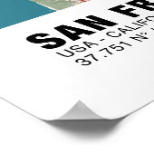 サンフランシスコ地図ポスター – カリフォルニアヴィンテージ地図 ポスター (角)