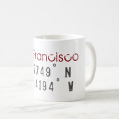 サンフランシスコ緯度経度 コーヒーマグカップ (正面右)
