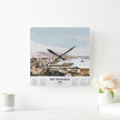 サンフランシスコ1849年の眺め スクエア壁時計 (ホーム)