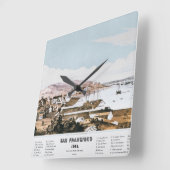 サンフランシスコ1849年の眺め スクエア壁時計 (傾斜)