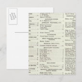 サンフランシスコ・カリフォルニア指数 ポストカード (正面/裏面)