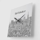 サンフランシスコ スクエア壁時計 (傾斜)