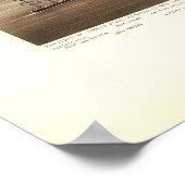 サンフランシスコCA 1878アンティークパノラママップ ポスター (角)