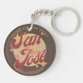 サンホセシティカリフォルニアUSA キーホルダー (裏面)