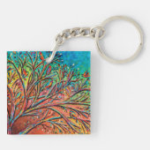 サンライズツリートップバードII キーホルダー (裏面)