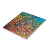 サンライズツリートップバードII タイル (側面)