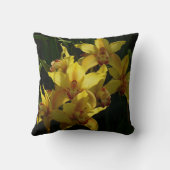 サンライトイエローランフローラ クッション (裏面)