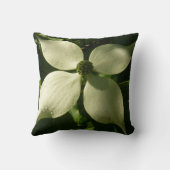 サンライトドグウッドブロッサム春フローラ クッション (裏面)