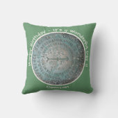 サンレジスマウンテンUSGSベンチマークパーティー項目 クッション (裏面)