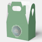 サンレジスマウンテンUSGSベンチマークパーティー項目 フェイバーボックス (オープン)